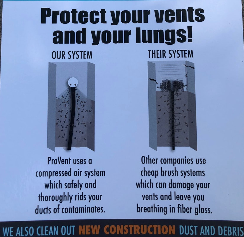flyer that explains how we clean air ducts